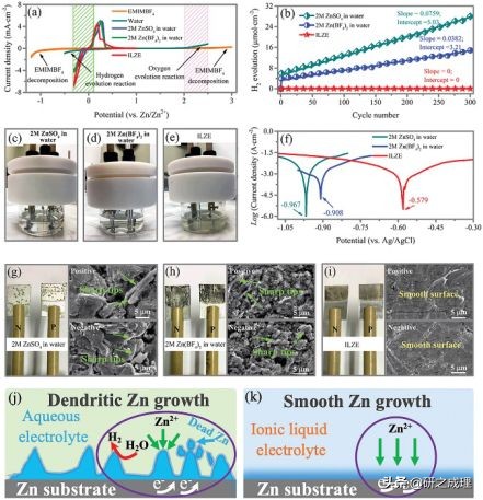 能源周报：Science、JACS、Angew.、AM、Chem等大合集