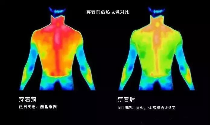 优衣库黑科技短袖,优衣库蒸汽黑科技