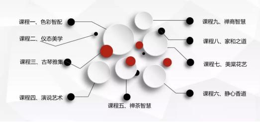 共享美衣:服装界“华为”登陆襄阳,云上衣橱走进万家