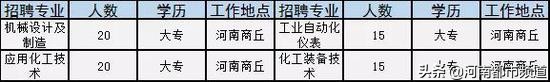 河南招181人机关事业单位,河南150家事业单位招聘