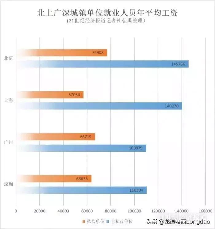 互联网电商新闻热点问题,互联网电商的十大趋势