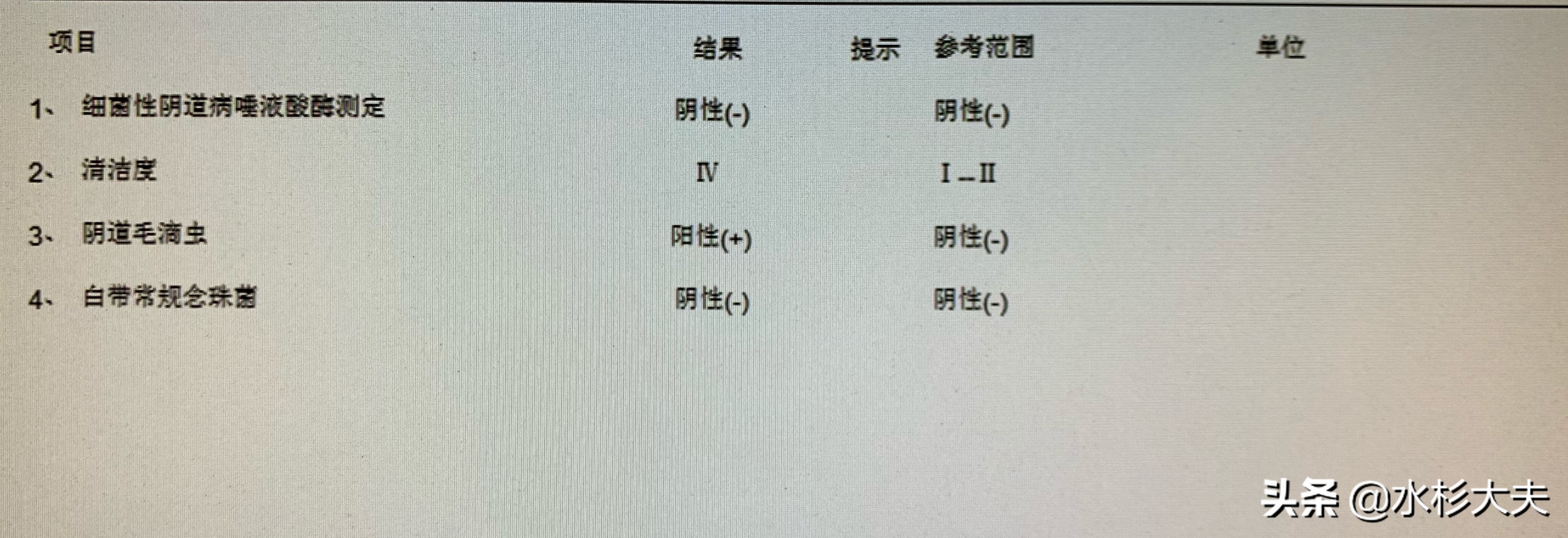 老是白带多怎么彻底治疗,老是白带黄要做什么检查