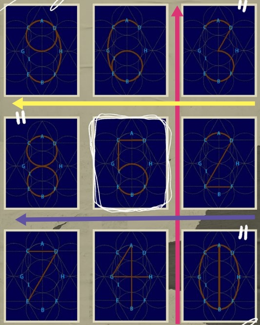 数字中隐藏的大秘密 (怎么讲阿拉伯数字的奥妙)