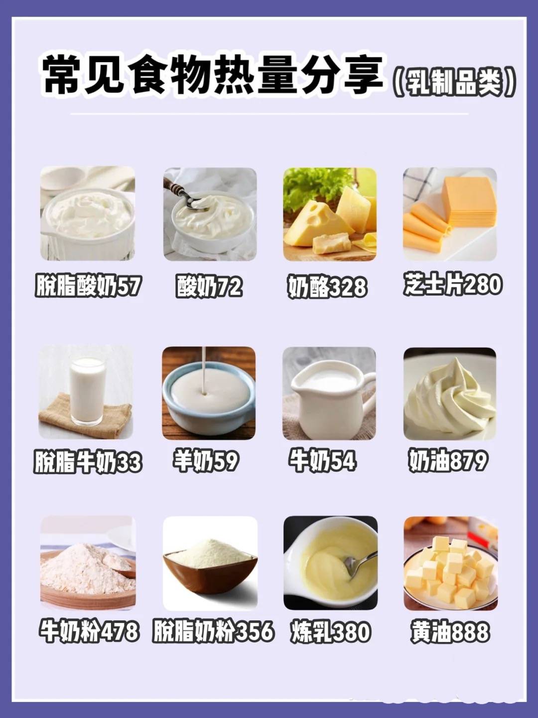 减脂食材热量营养素清单图片,减脂各类食物大卡