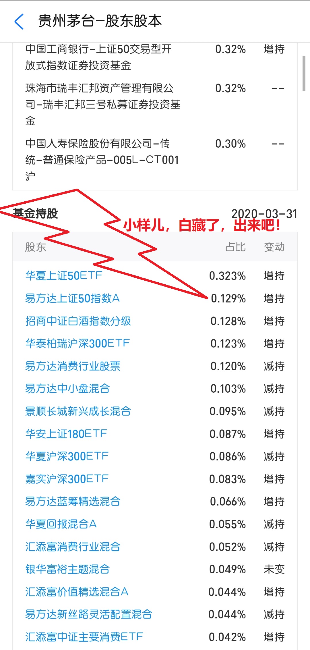 支付宝基金新手如何分析基金,怎样在支付宝筛选股票对应的基金