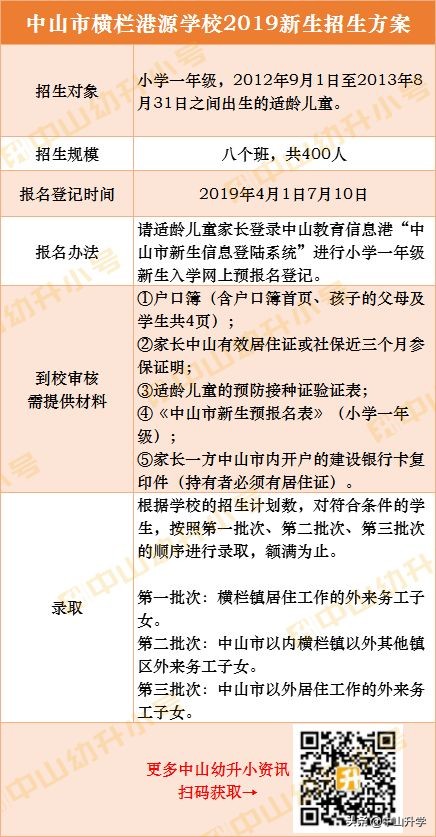 中山市横栏镇港源学校招生要求,中山横栏港源学校开学