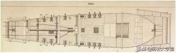 中国四大古帆船,中国历史上的四大海战
