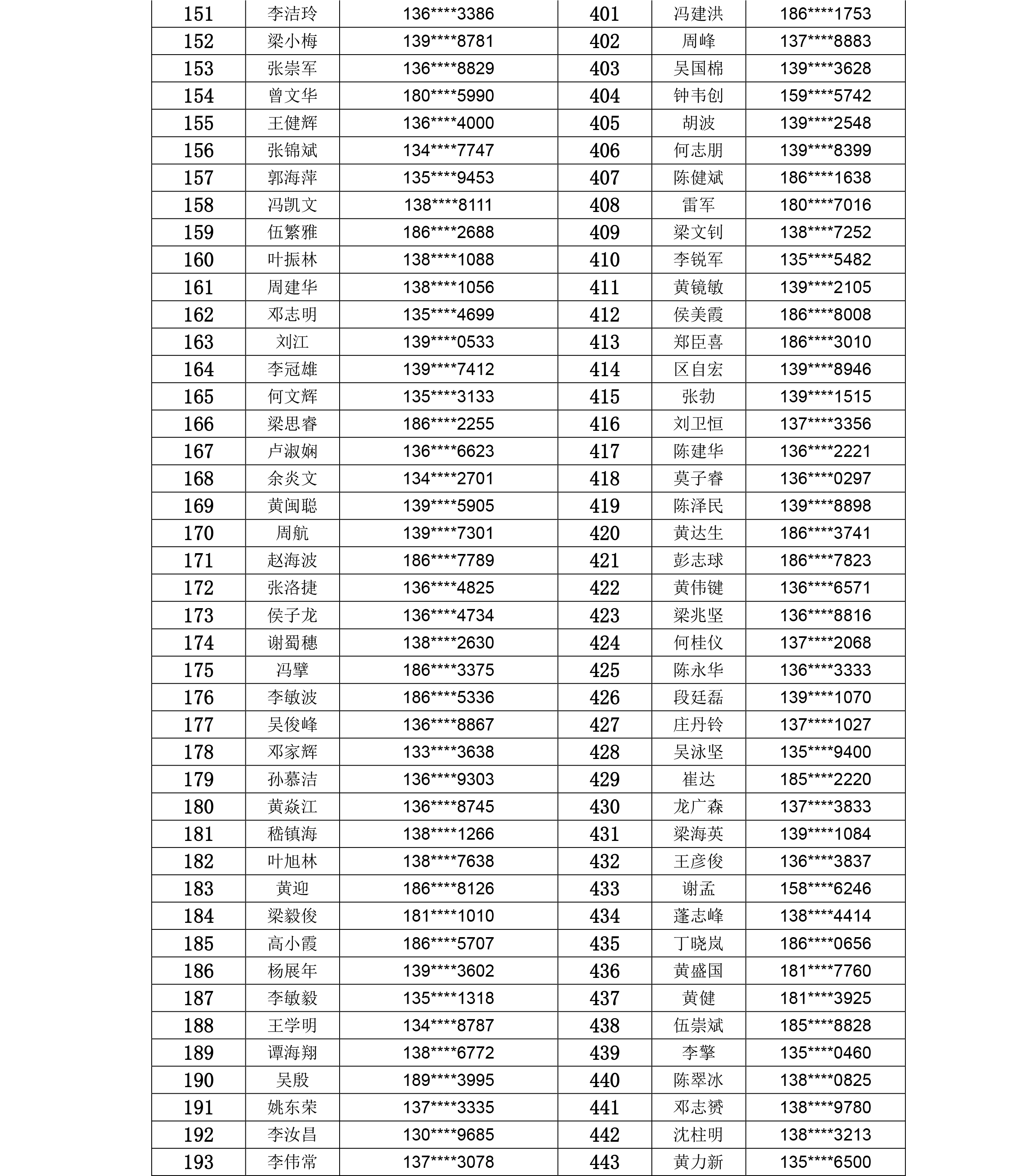 广州恒大淘宝足球俱乐部2019赛季会员卡（套票）充值续费公告
