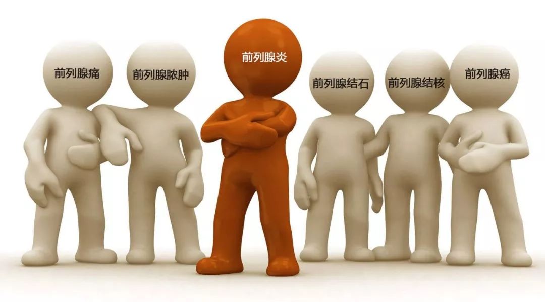 前列无忧的表现,前列无忧