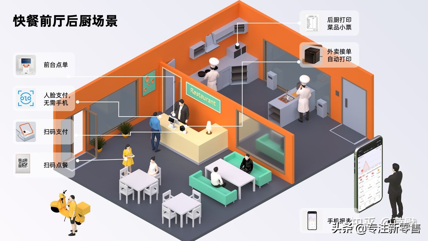 收银机选购使用全攻略,多功能收银机欢迎选购