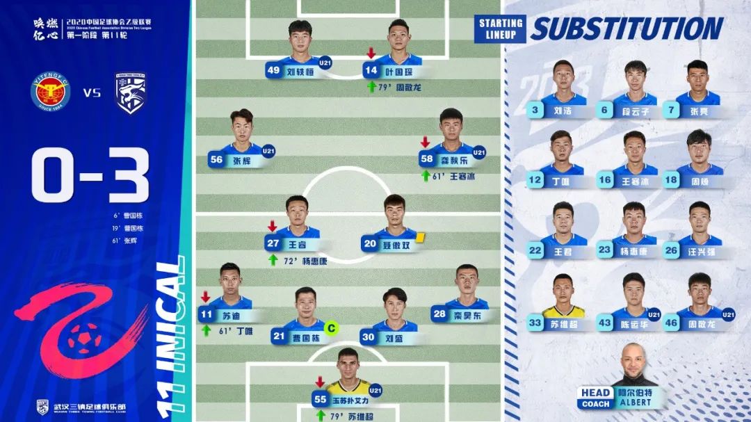 战报|完美收官!武汉三镇3-0浙江毅腾轻纺城