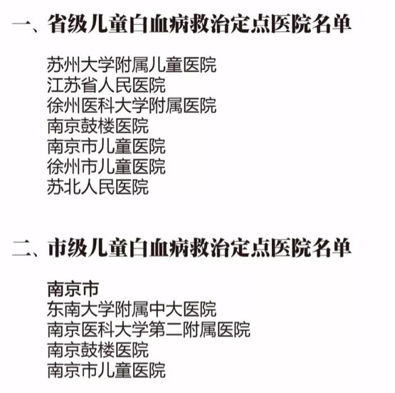 江苏七部门发文保障白血病患儿用药，宿迁2家上榜定点医院名单