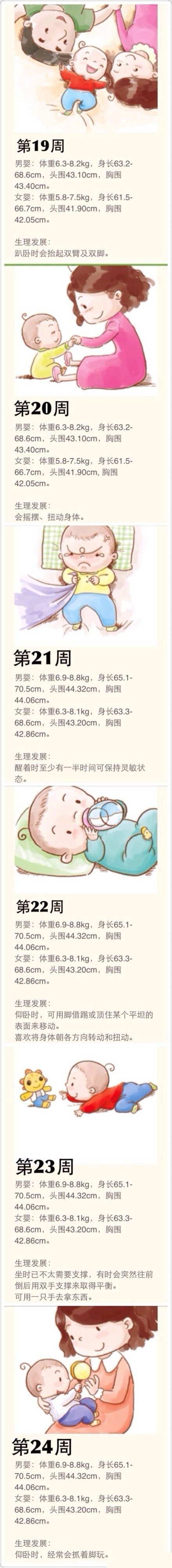 涨知识孩子长高吃啥,涨知识的宝宝视频