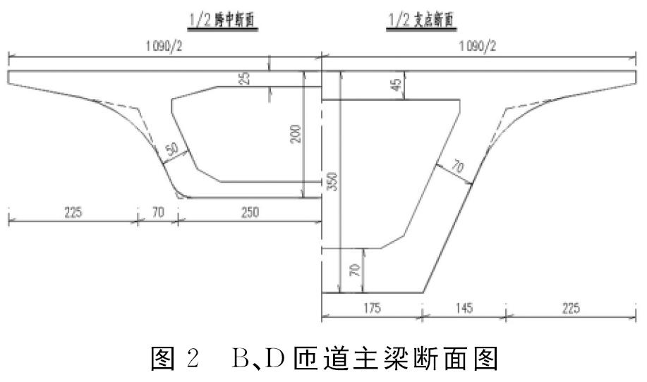 小曲线桥梁预制梁架设方案,小曲线半径箱梁预制方法