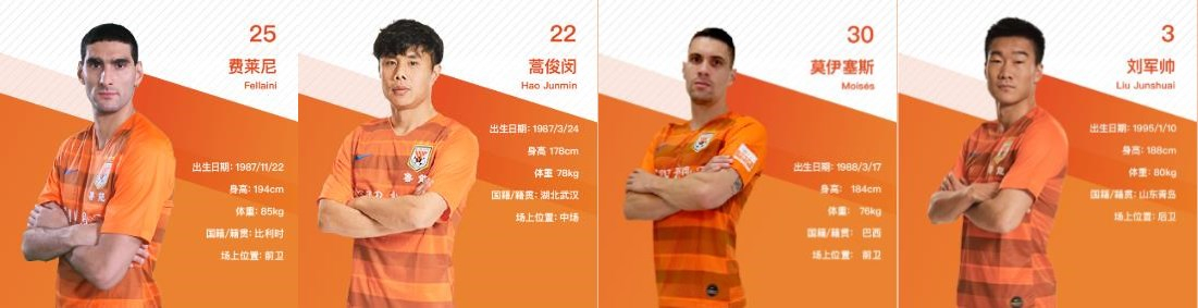 鲁能三后腰战术,鲁能的后腰配置