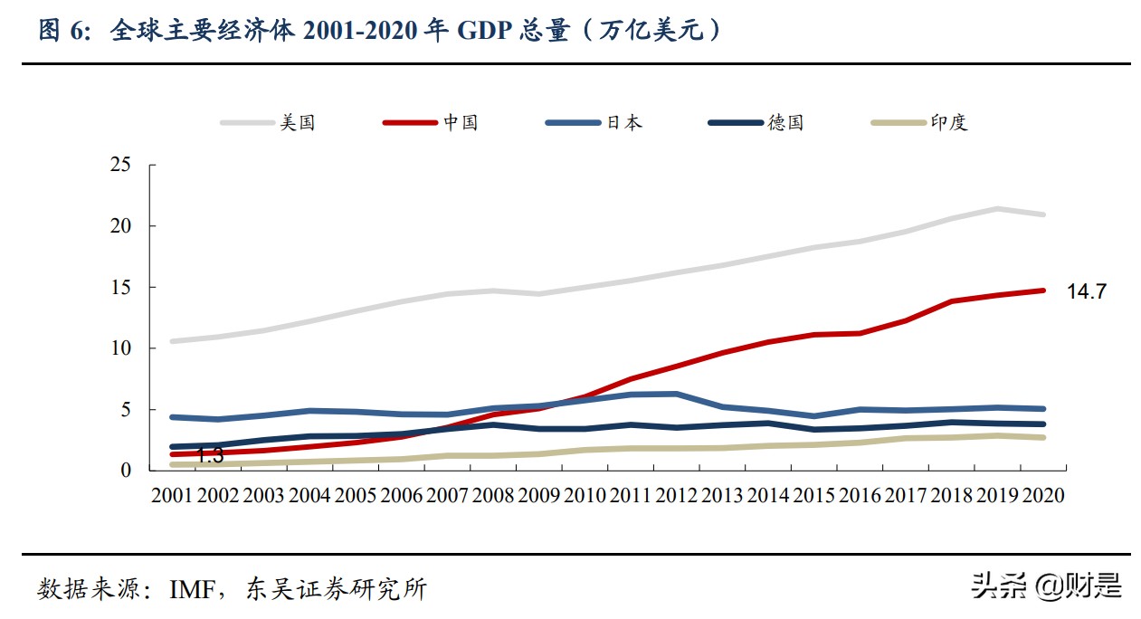 服装产业最新报道,国货崛起势不可挡