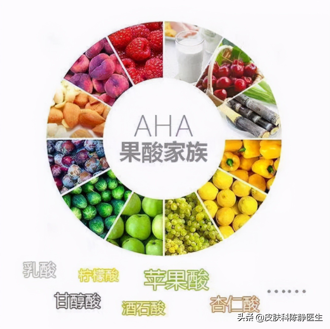 皮肤科刷酸要多长时间,医院皮肤科刷酸一次多少钱