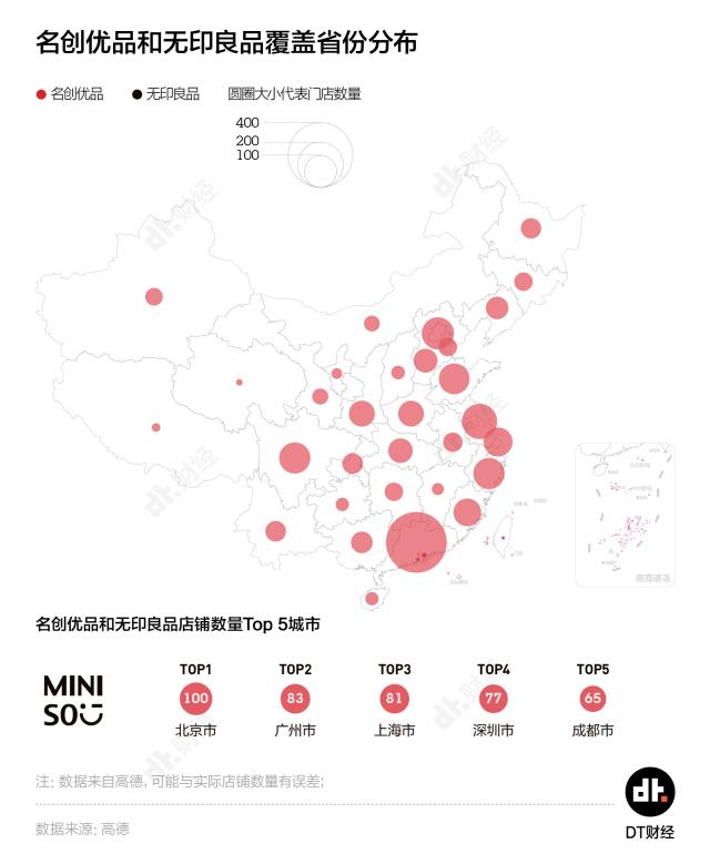 十元店快消品,名创优品新零售商业模式