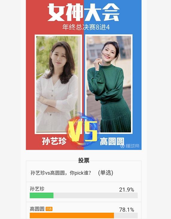 朱茵刘亦菲范冰冰高圆圆,巩俐高圆圆朱茵贾静雯