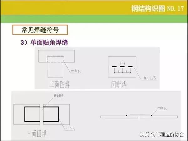 房屋光伏钢结构图纸识图讲解,免费钢结构图纸识图教程下载
