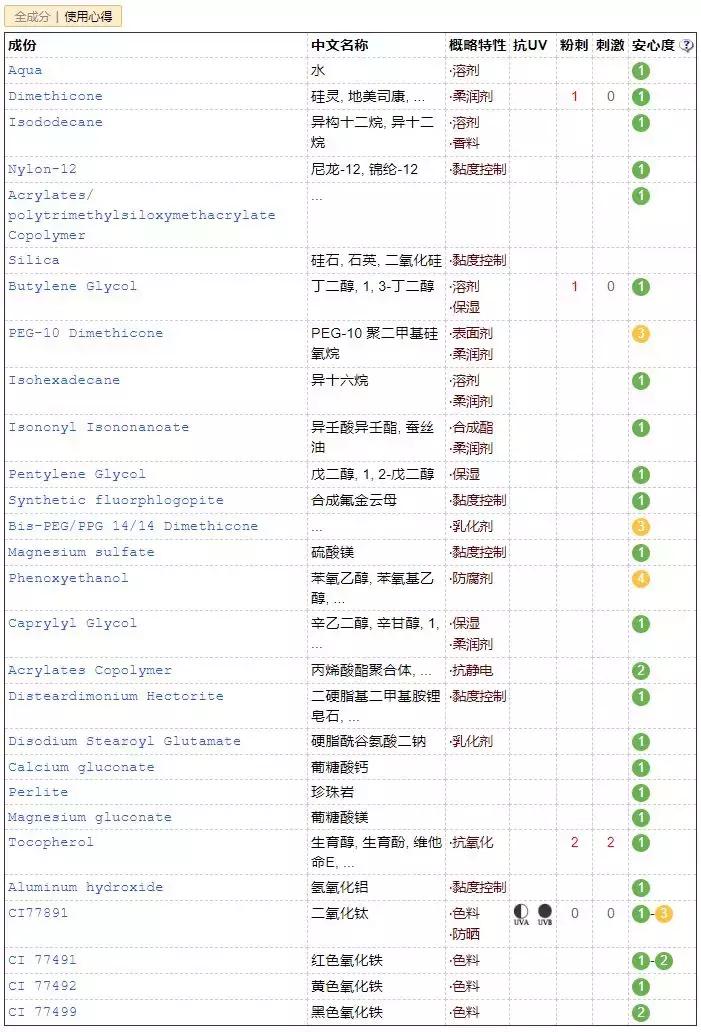 最新爆品排行榜,爆品商品榜单
