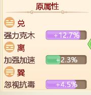 大话西游手游龙族天策符攻略,龙族60点天演策怎么加点