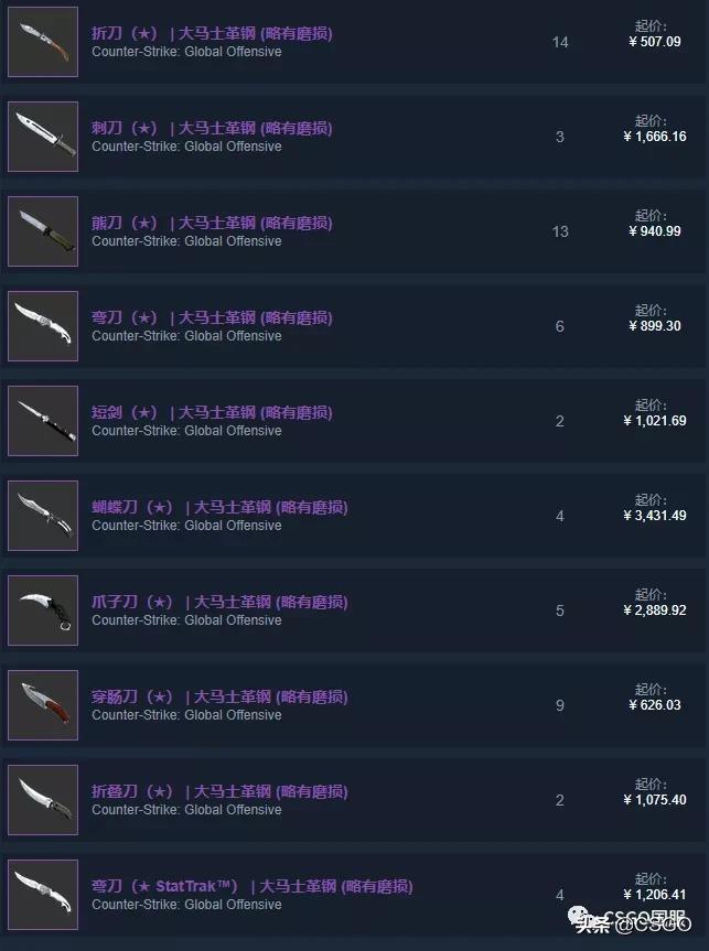 皮肤管理第36集,皮肤管理第十六集