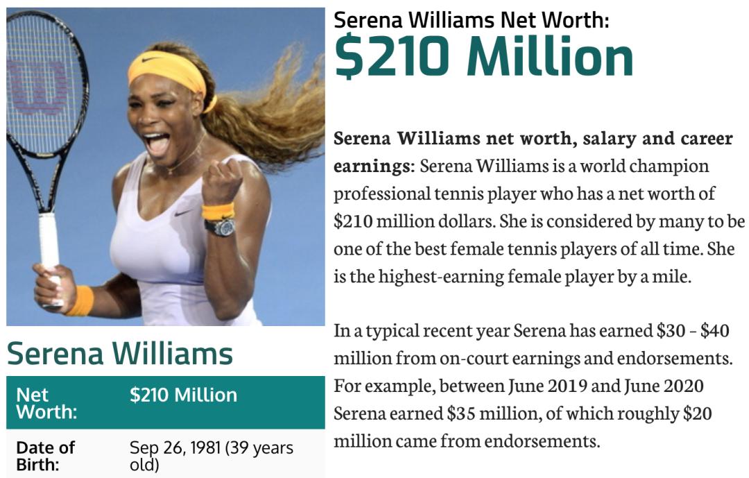 最能挣钱的网球女王们都住在什么样的大House？