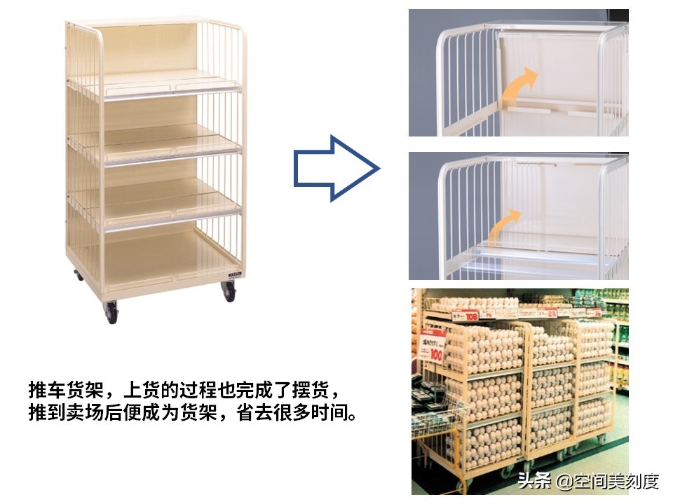 50-60平米便利店设计布局,25平米便利店设计与布局