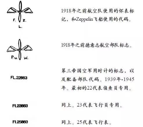 我军各年代阅兵式 (中国解放军阅兵史)