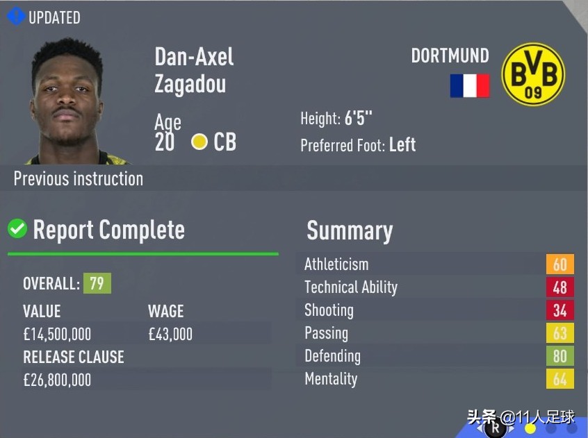 fifa20射门属性最高的球员,fifa20最强潜力的球员