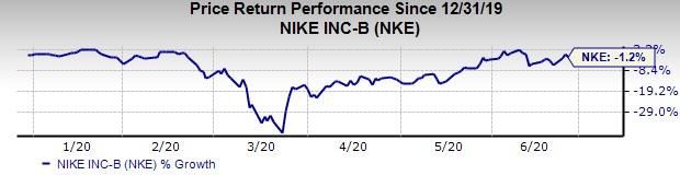鑰愬厠鐭nike,鑰愬厠nike