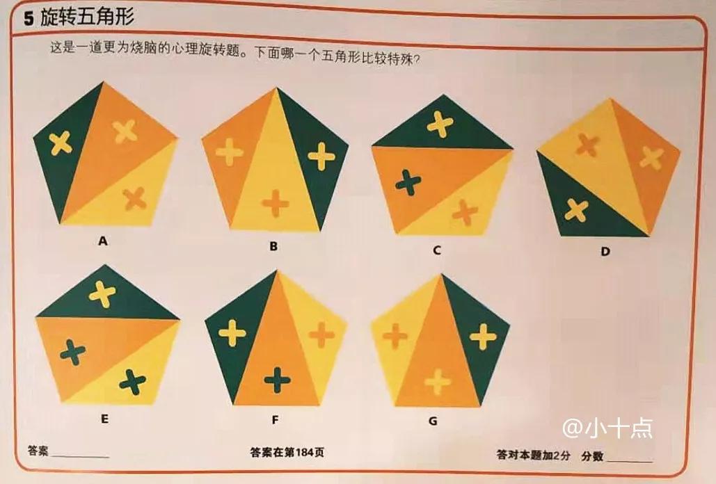 黄圣依教五岁小孩画思维导图,黄圣依思维导图教程
