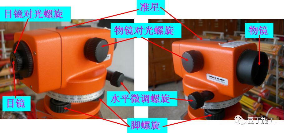 水准仪测距离公式原理,水准仪如何调节得又快又准