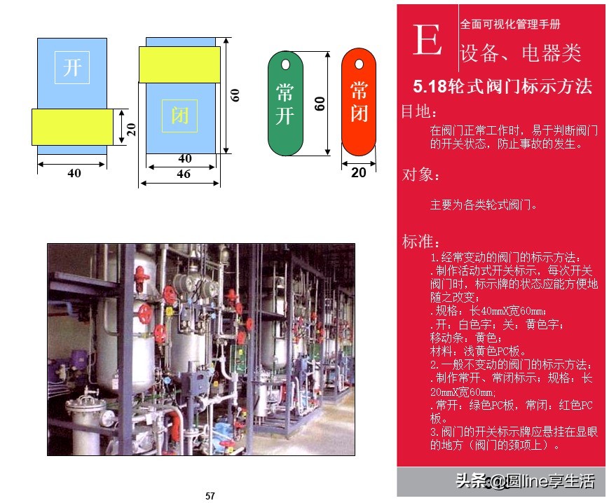 kepler可视化入门手册,可视化维修操作手册