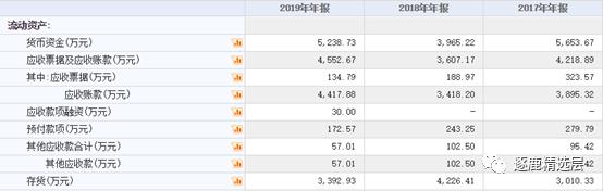 丰光精密零部件,丰光精密需要什么条件才能买