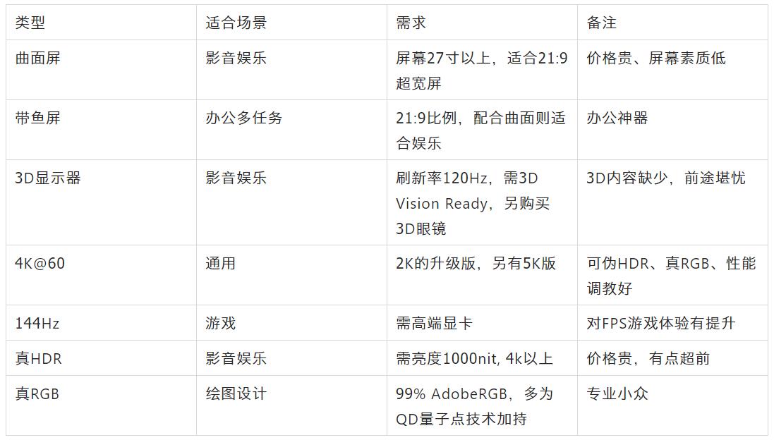 2019diy电脑主机配置单,2019diy组装电脑