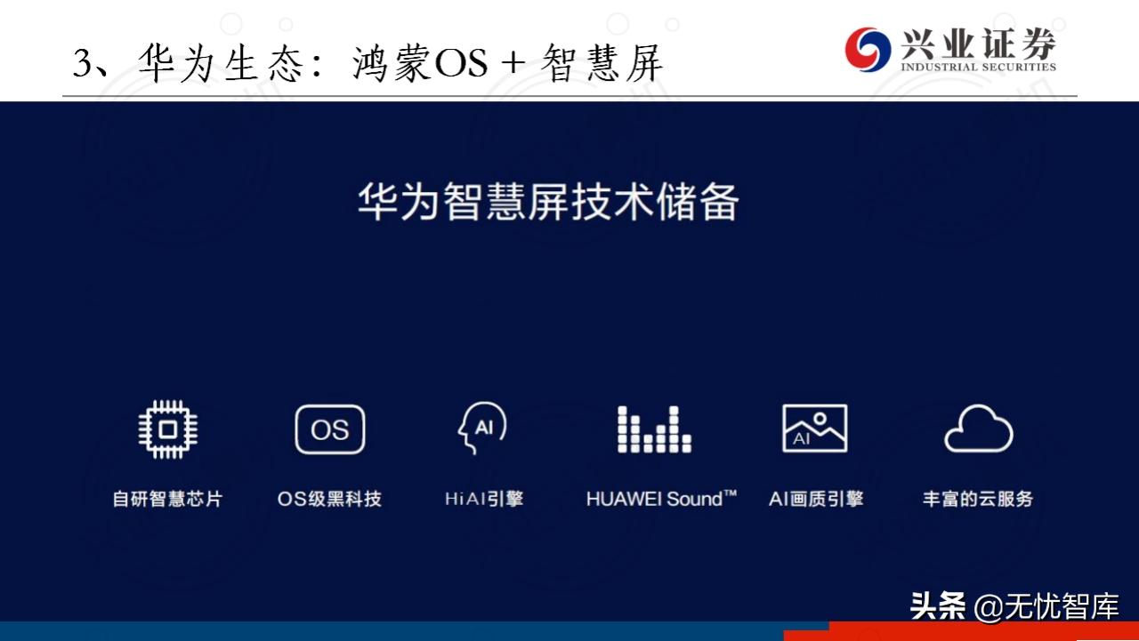 华为鸿蒙操作系统全景结构总结,华为鸿蒙操作系统harmonyos2体验