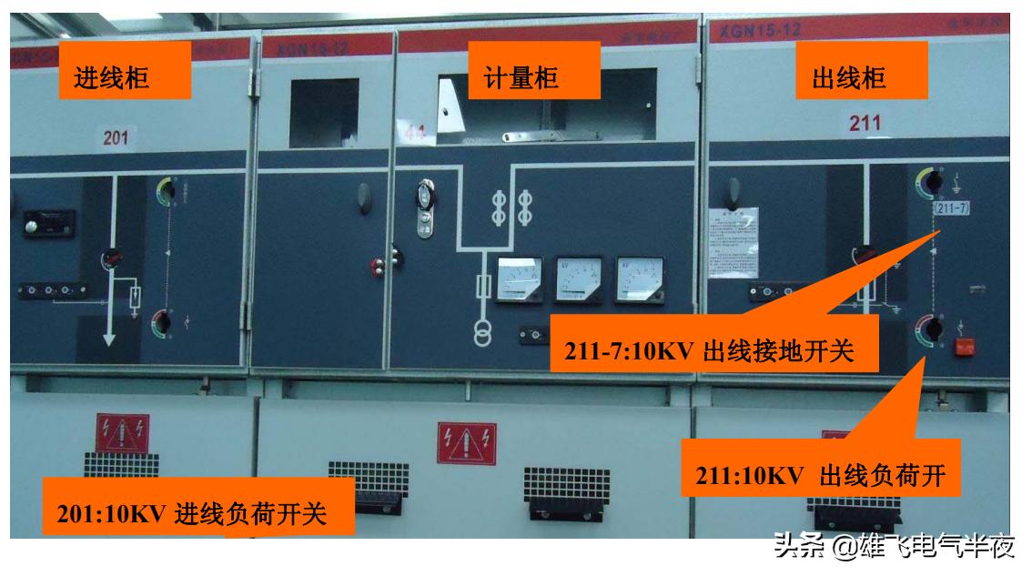 高压线路基本知识大全,高压电设备知识