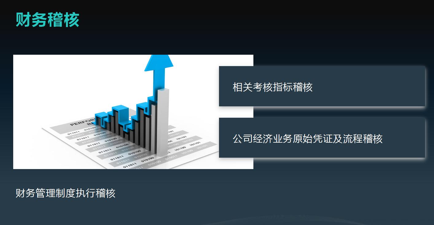 骞村害璐㈠姟鍒嗘瀽鎶ュ憡ppt鍏嶈垂,璐㈠姟浜哄憳ppt骞村害鎬荤粨