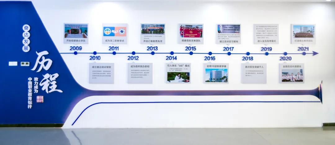 椤哄娍鑰屼负涔樺娍鑰屼笂,椤哄娍鑰屼负涔樺娍鑰屼笂閫嗗娍鑰屽己