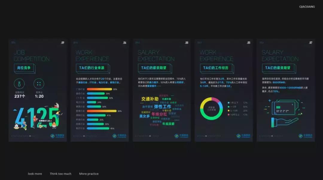 ps高级合成海报调色,ps节日合成海报