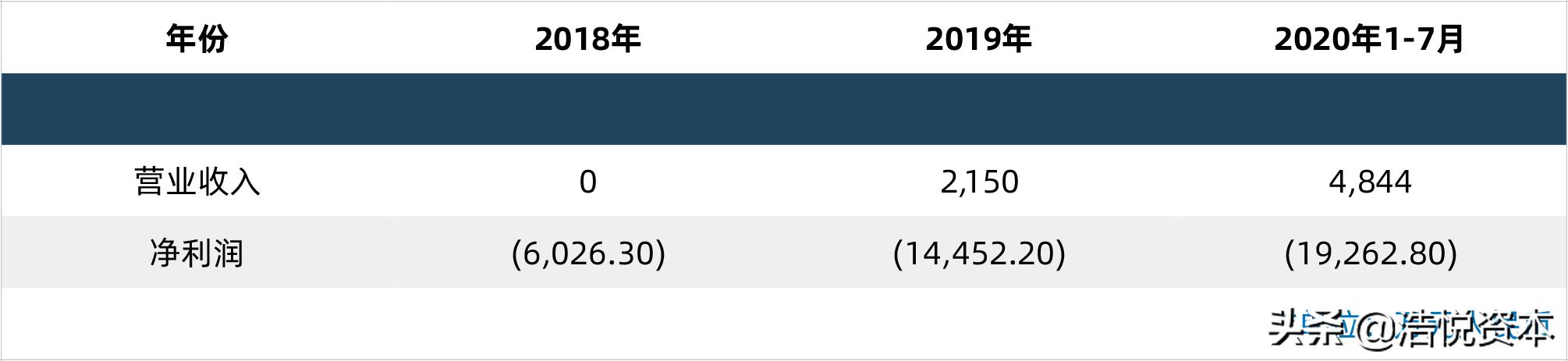 网售处方药松绑之路曲折,处方药零售最新政策