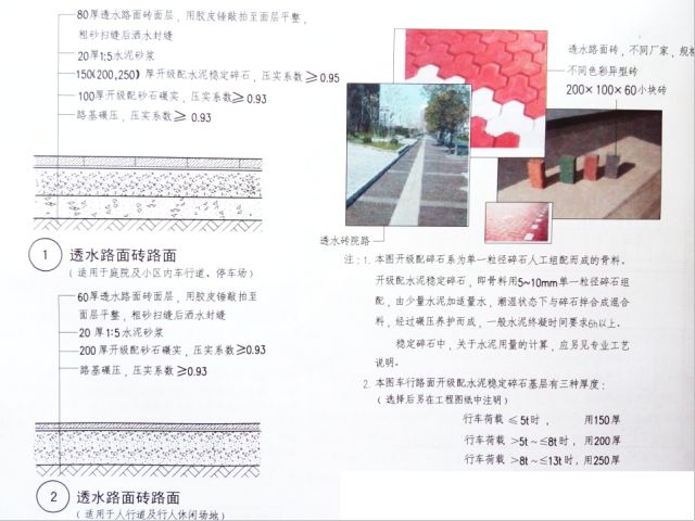 园林景观工程措施费用明细,园林景观工程预算万能套用表