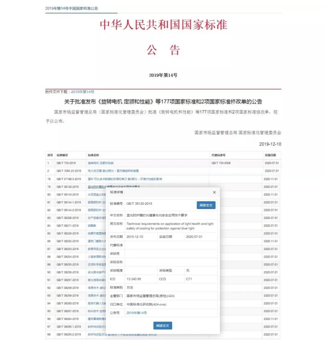 防蓝光国标具体指标,国家防蓝光标准