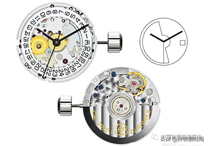 机芯原理,机心的解释