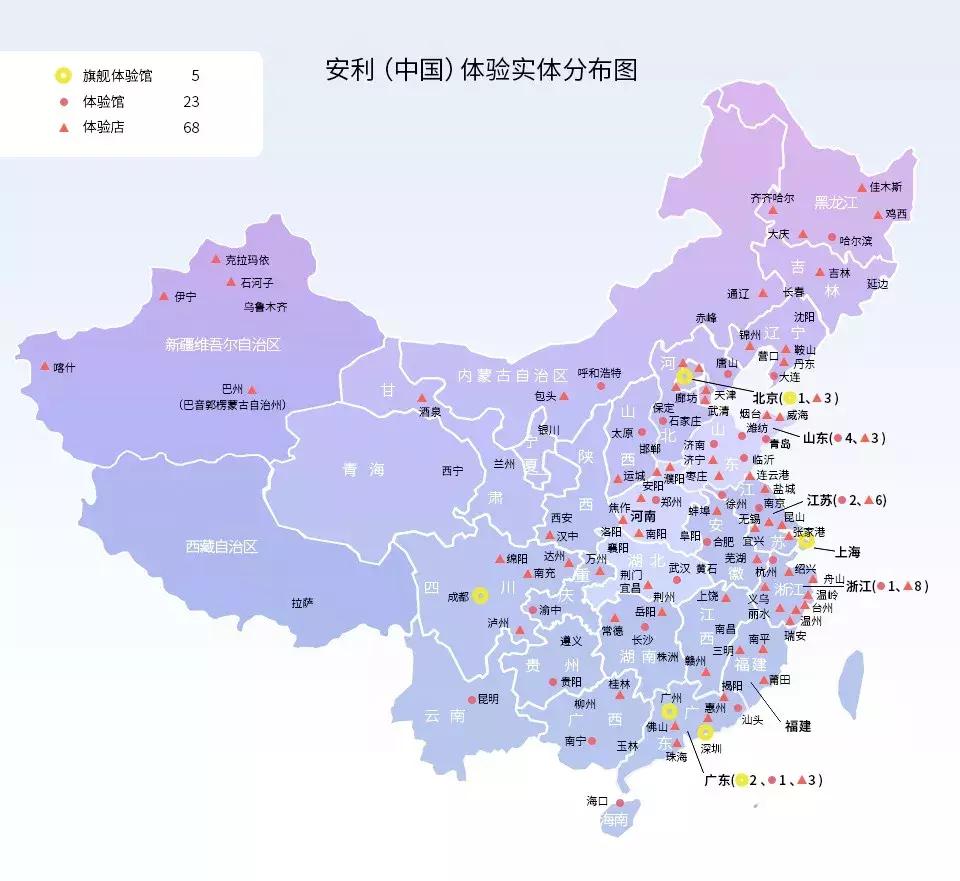 中国社交软件史,社交电商陷阱大全