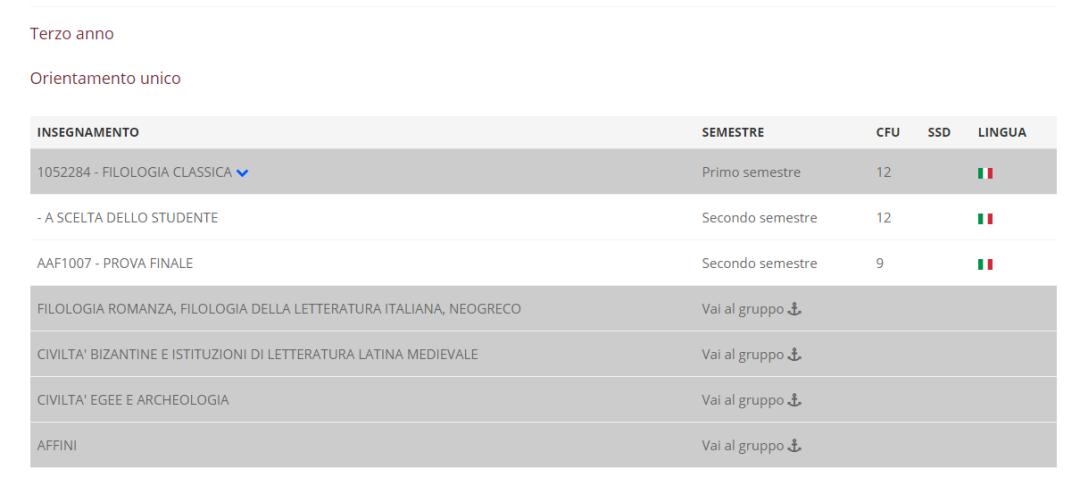 罗马第一大学是什么档次,世界排名前十名大学的奖学金