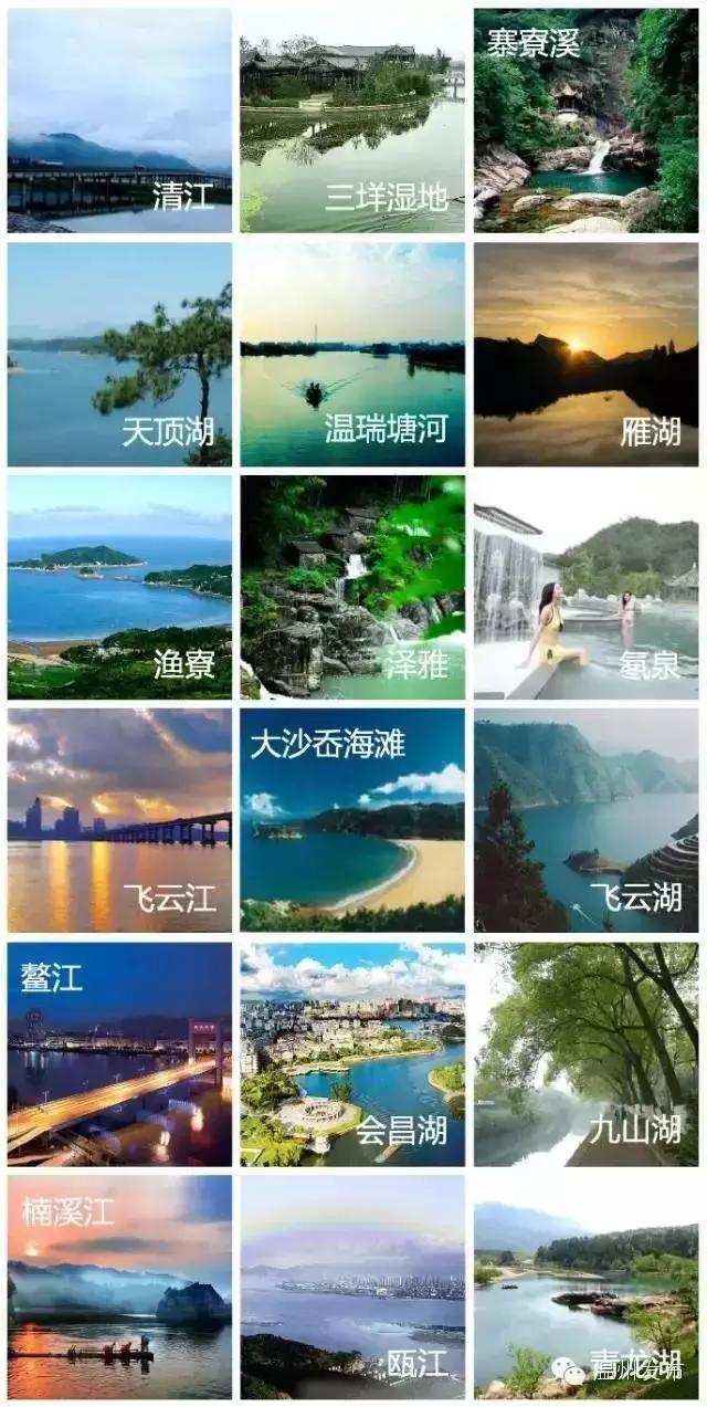 温州二线城市房租吊打一线城市,温州二线城市全景图