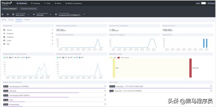 zipkin实现分布式链路追踪,zipkin链路追踪怎么实现
